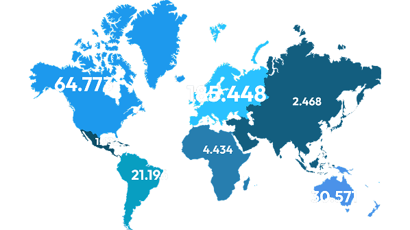 Pension statistics